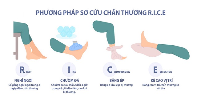 mẹo chữa tràn dịch khớp gối